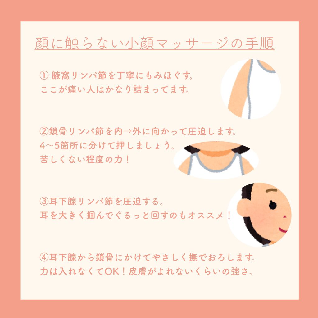 クリーム UFC/Kiehl's/フェイスクリームを使ったクチコミ（3枚目）