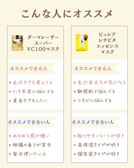 プチソム【プチプラスキンケアソムリエ】|ケン on LIPS 「..他の比較投稿はこちら✨👇@ken.puchipura.sk..」(5枚目)