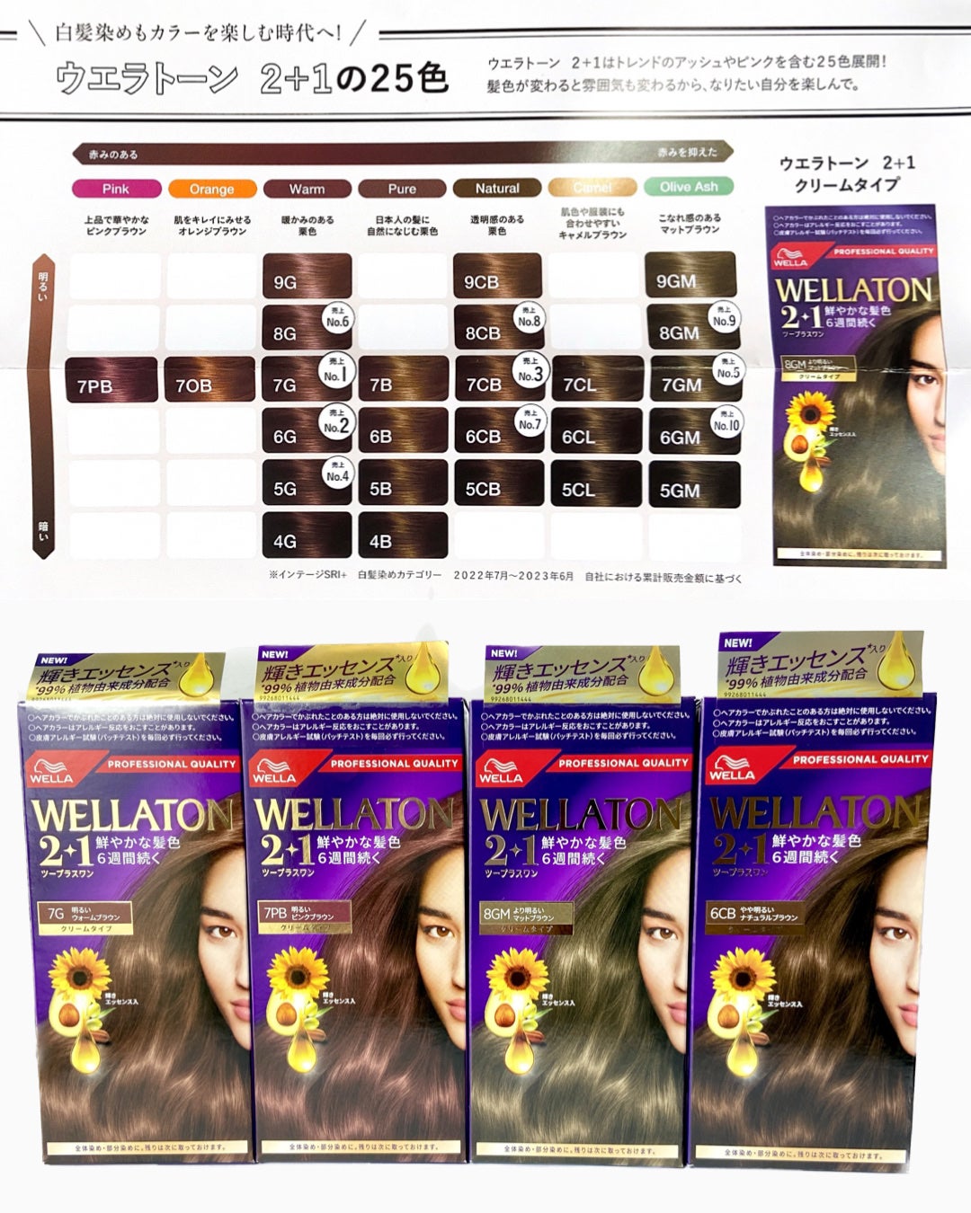 ウエラトーン ツープラスワン クリームタイプ/ウエラ/ヘアカラーを使ったクチコミ(2枚目)