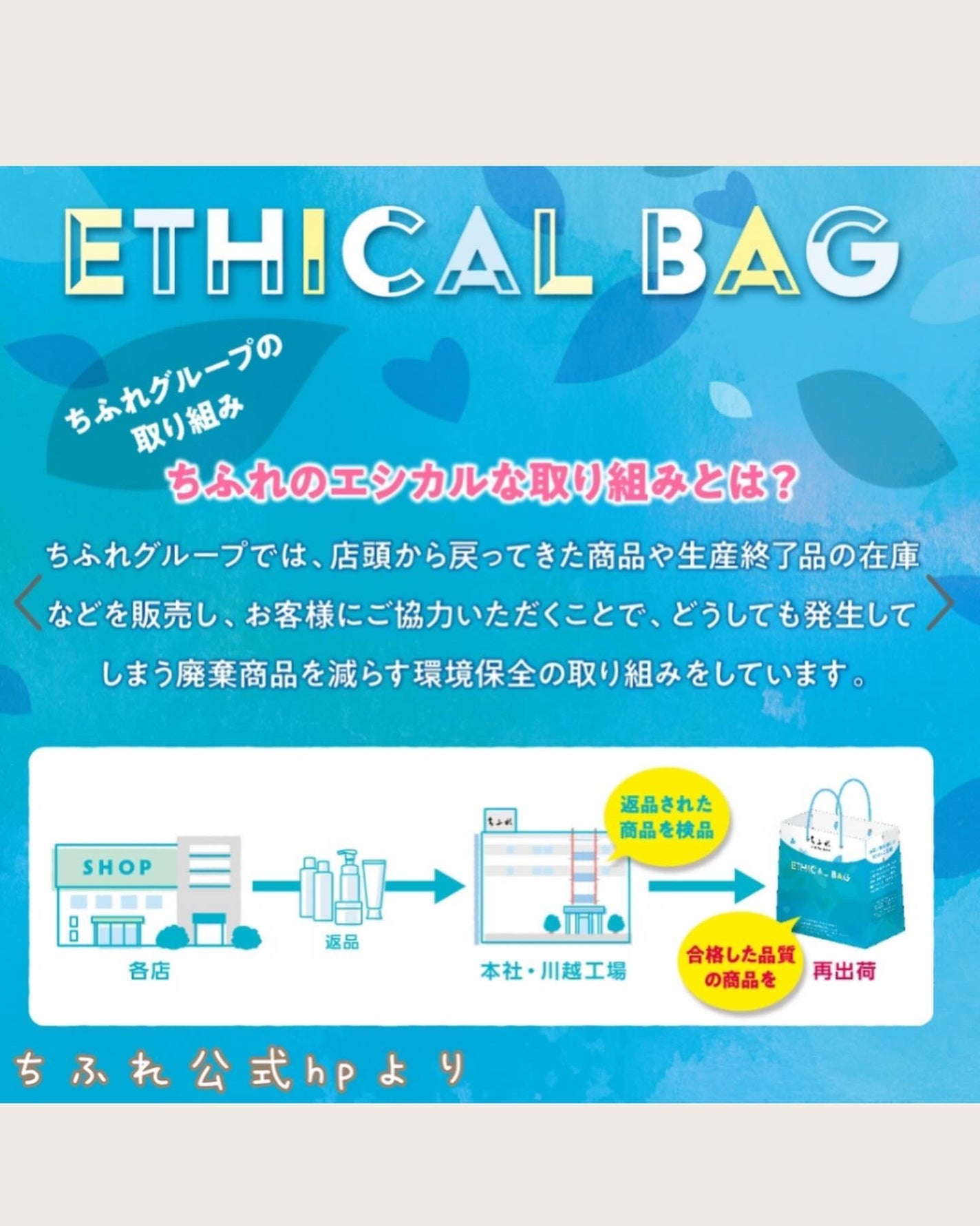 こき on LIPS 「ちふれエシカルバッグエシカルバッグとは生産終了品などの在庫など..」(2枚目)