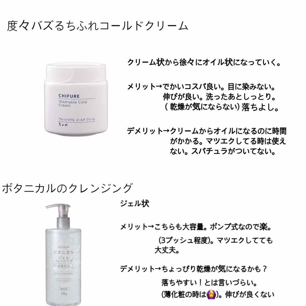 ボタニカルジェルクレンジング/NICE ＆ QUICK/クレンジングジェルを使ったクチコミ（2枚目）