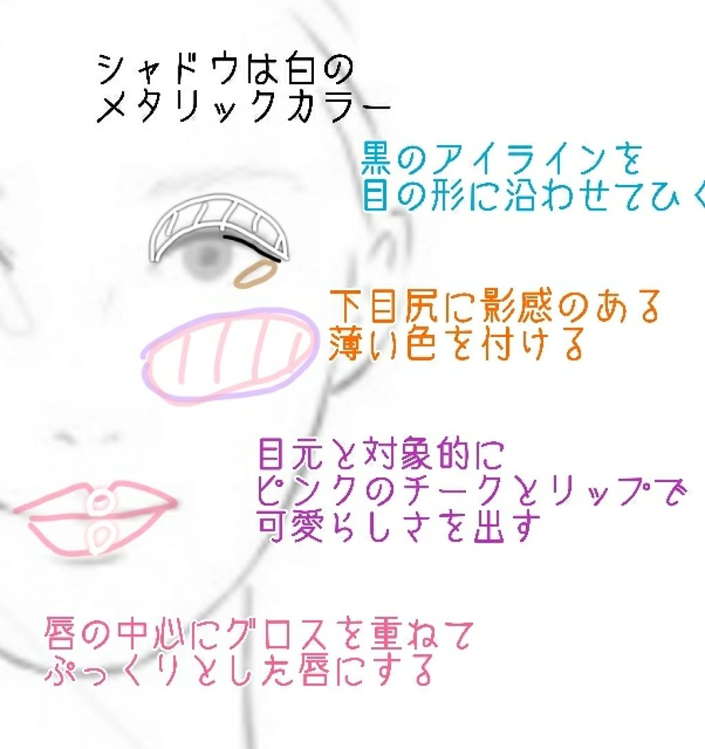 リップフォンデュ/メンソレータム/リップバームを使ったクチコミ（2枚目）