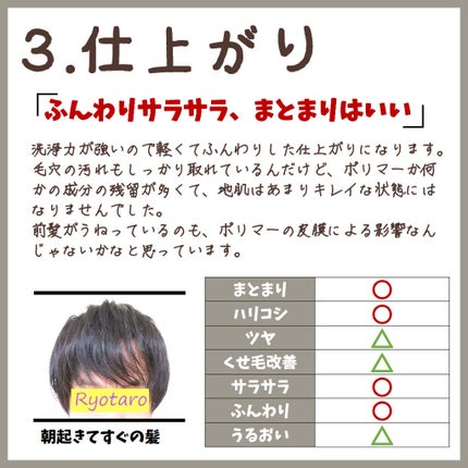 ファンゴ シャンプー/Prédia/市販シャンプーを使ったクチコミ(3枚目)