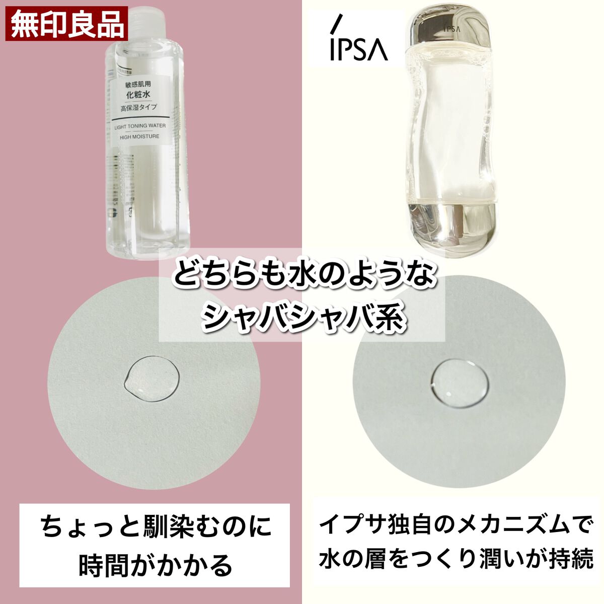 ザ・タイムR アクア/IPSA/化粧水を使ったクチコミ(4枚目)