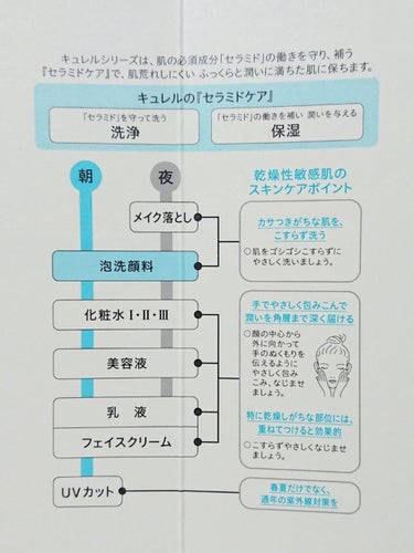 潤浸保湿 泡洗顔料/キュレル/泡洗顔を使ったクチコミ（5枚目）