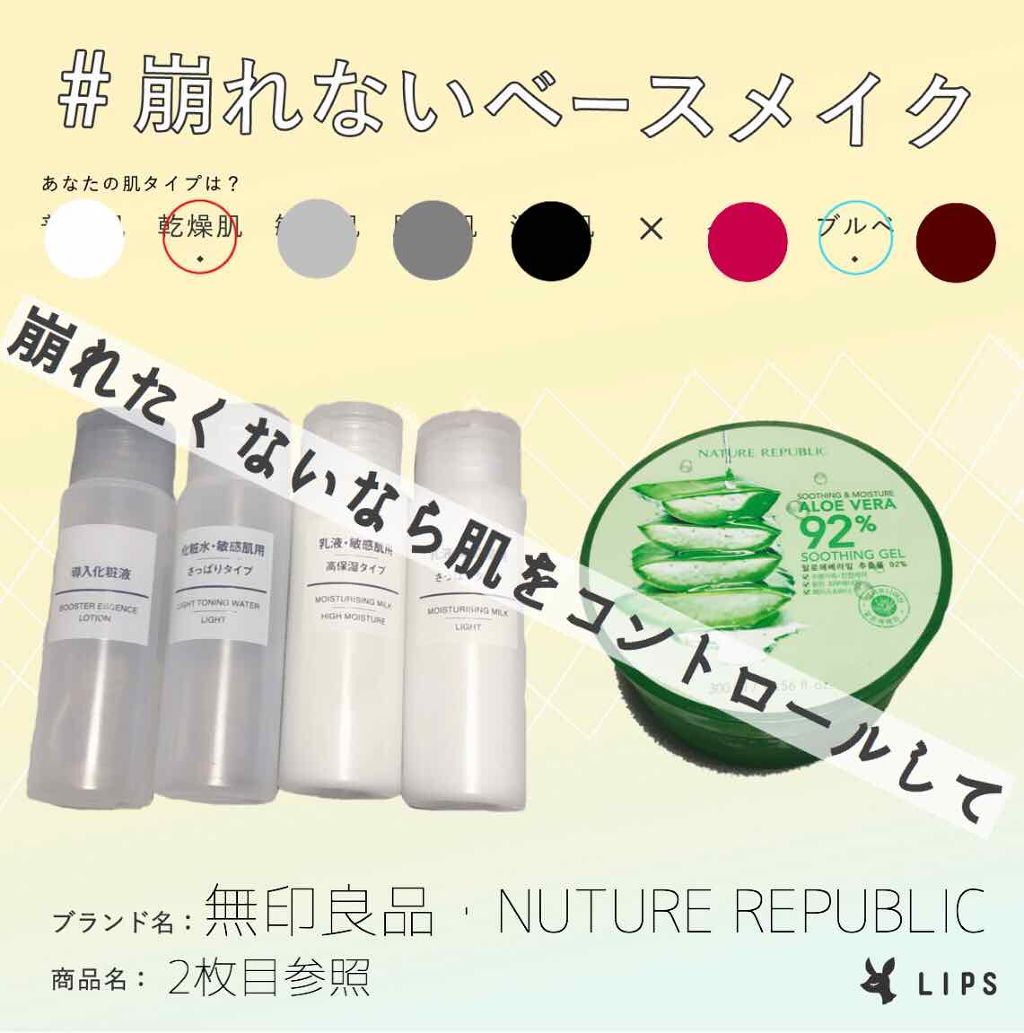化粧水　敏感肌用　さっぱりタイプ/無印良品/化粧水を使ったクチコミ（1枚目）