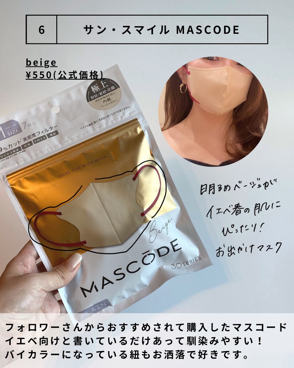 3D不織布マスク/MASCODE/マスクを使ったクチコミ(2枚目)