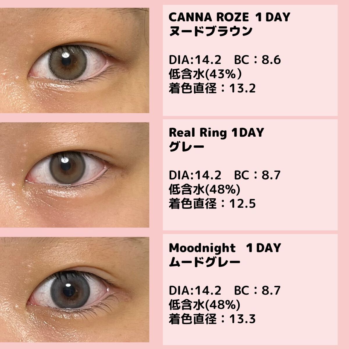 CANNA ROZE 1year/URIA/カラーコンタクトレンズを使ったクチコミ（2枚目）