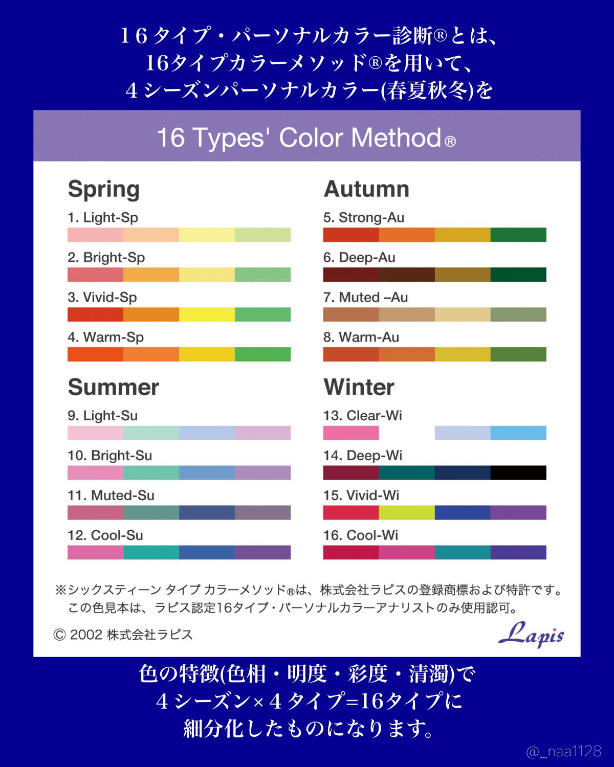 ラスティング フィニッシュ オイルモイスト ティント C/リンメル ロンドン/リップティントを使ったクチコミ(9枚目)