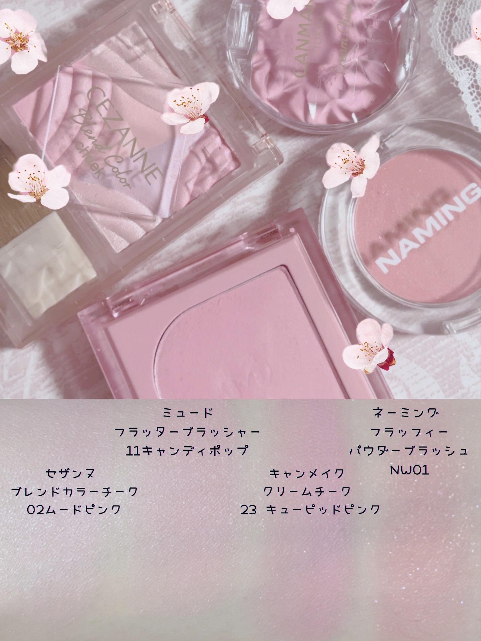 ネーミング フラッフィーパウダーブラッシュ/NAMING./パウダーチークを使ったクチコミ（2枚目）