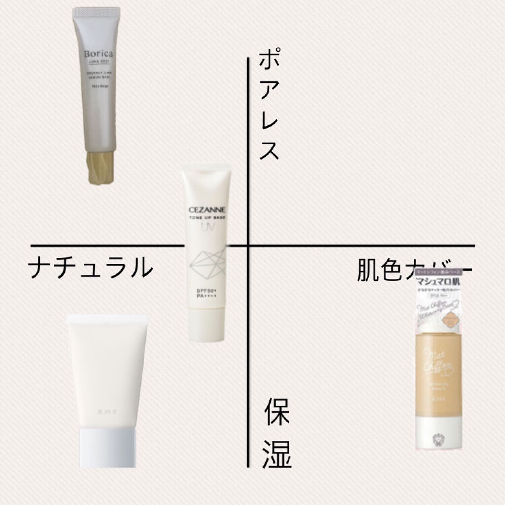 クリーミィ ポリッシュト ベース N 00 ノーカラー/RMK/化粧下地を使ったクチコミ（1枚目）