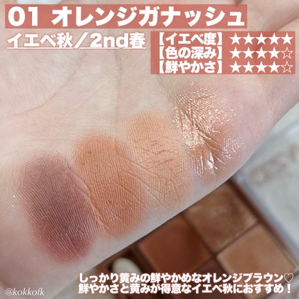 ビタートーンアイシャドウ/CEZANNE/パウダーアイシャドウを使ったクチコミ(2枚目)