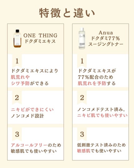 を使ったクチコミ(2枚目)