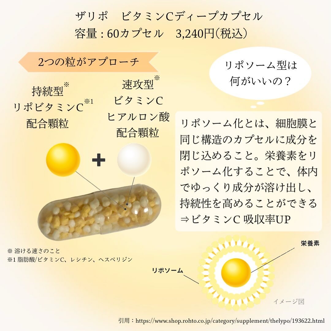 THE LYPO ビタミンCディープカプセル/ロート製薬/美容サプリメントを使ったクチコミ（2枚目）