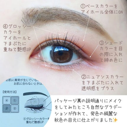 ミネラルマルチルミナイザー/SUIKO HATSUCURE/スティックハイライトを使ったクチコミ(3枚目)