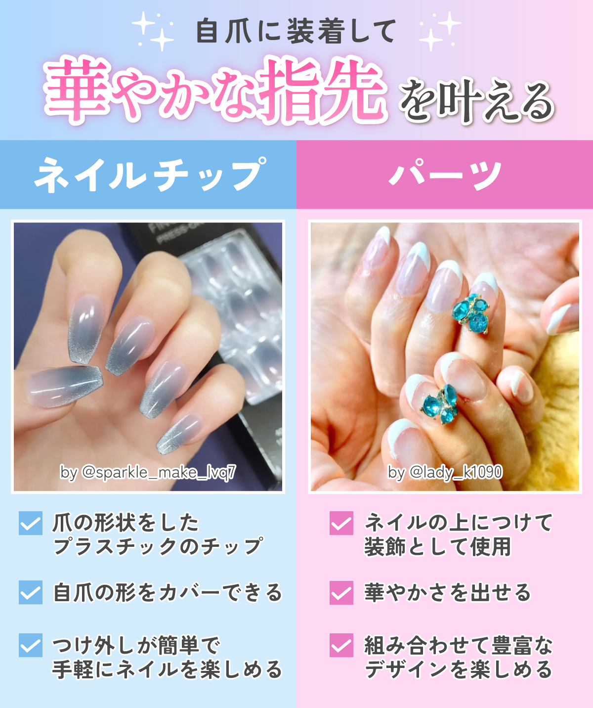 ネイルチップ・パーツは、自爪に装着して華やかな指先を叶えます。ネイルチップは爪の形状をしたプラスチックのチップで自爪の形をカバーできます。つけ外しが簡単で手軽にネイルを楽しめる。パーツはネイルの上につけて装飾として使用するもので組み合わせて豊富なデザインを楽しめ華やかさを出せます。