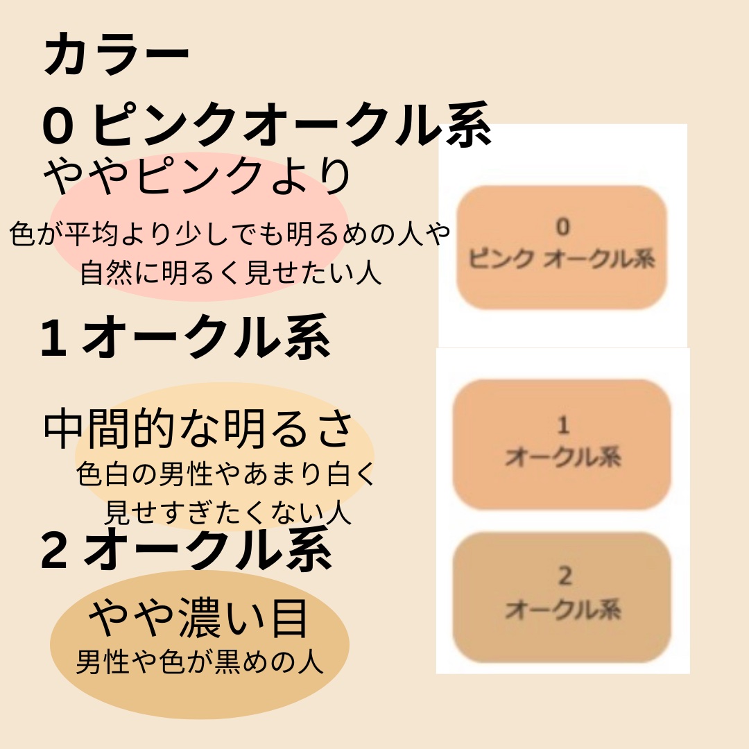 BB クリーム/ちふれ/BBクリームを使ったクチコミ（3枚目）