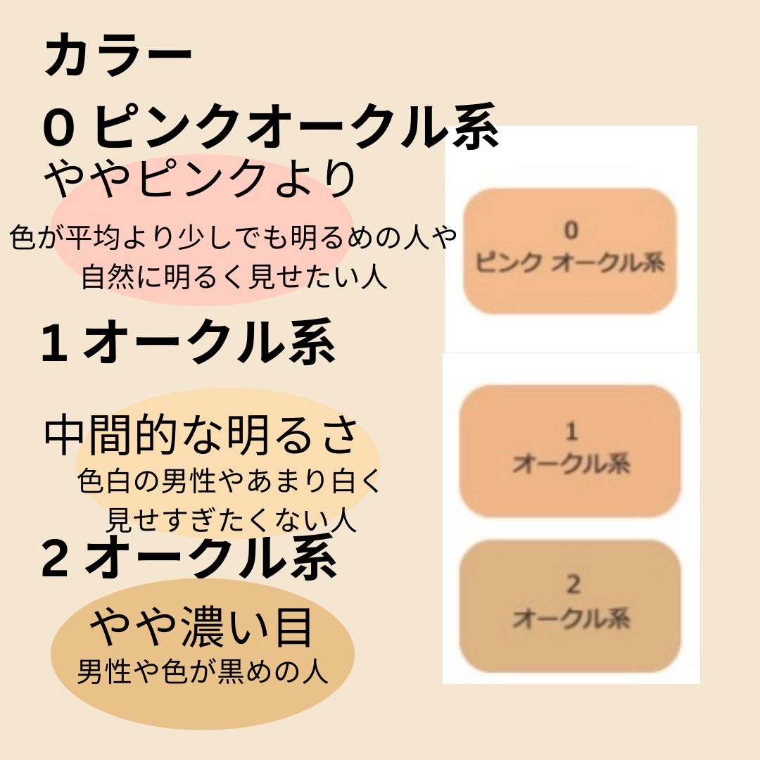 BB クリーム/ちふれ/BBクリームを使ったクチコミ(3枚目)