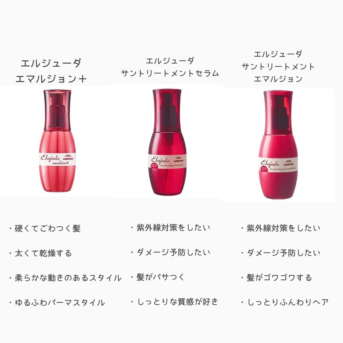 ディーセス エルジューダ エマルジョン/エルジューダ/ヘアミルクを使ったクチコミ(4枚目)