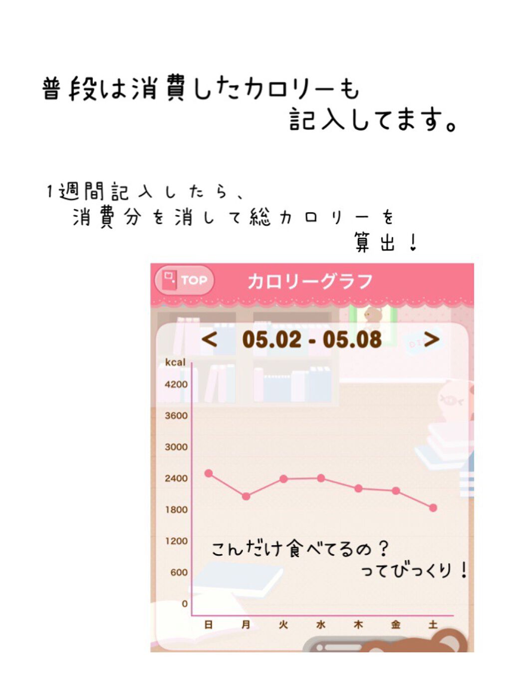m子 on LIPS 「こんにちは! 初めてこういう投稿をします。 もうすぐでダイエッ..」(3枚目)