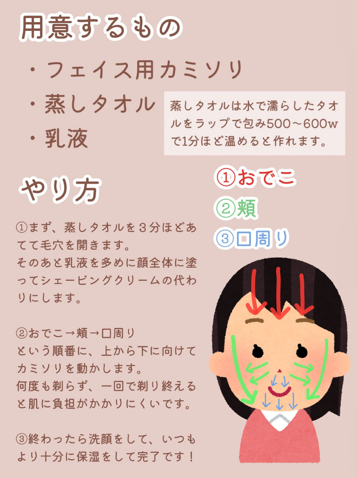 フェリエ フェイス用 ES-WF40/Panasonic/シェーバーを使ったクチコミ（2枚目）