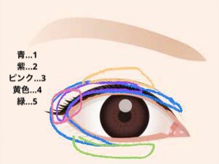 アイシャドウパレット BEBR(ベージュブラウン)/and us/アイシャドウパレットの画像
