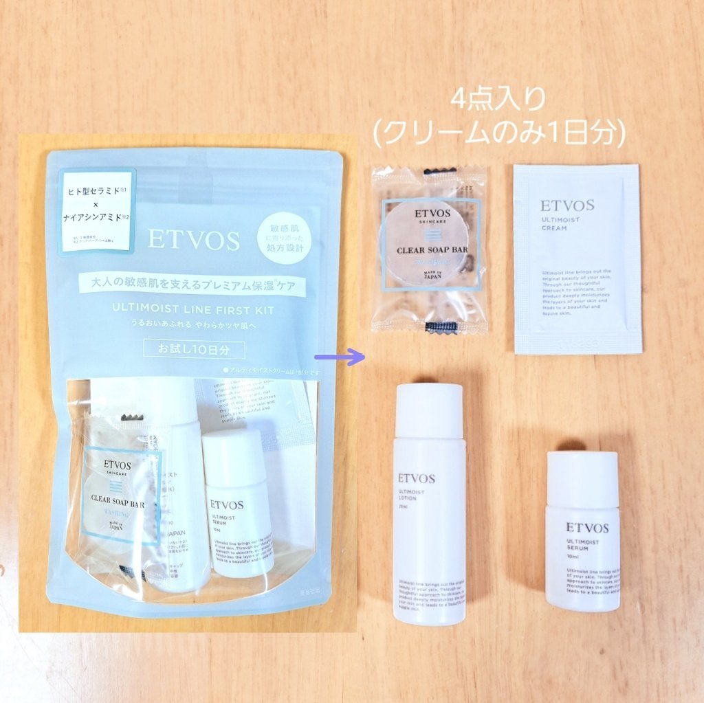 アルティモイストライン ファーストキット/エトヴォス/スキンケアキットを使ったクチコミ(1枚目)