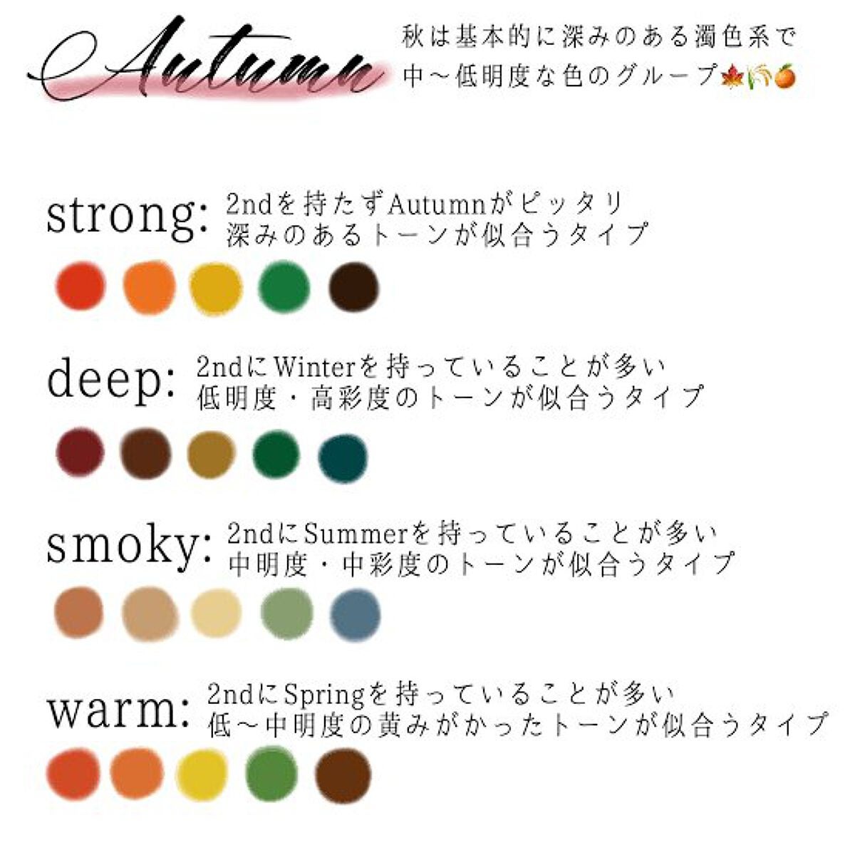 ✢LiLy✢ on LIPS 「◎そもそも何なんだ??◎オータムタイプの紹介です🍁オータム…ア..」(3枚目)