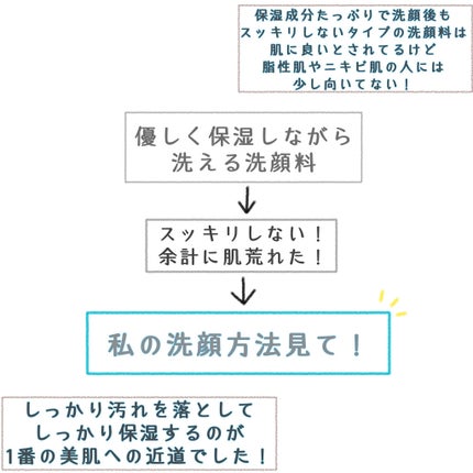 クリアウォッシュ/オルビス/洗顔フォームを使ったクチコミ(2枚目)