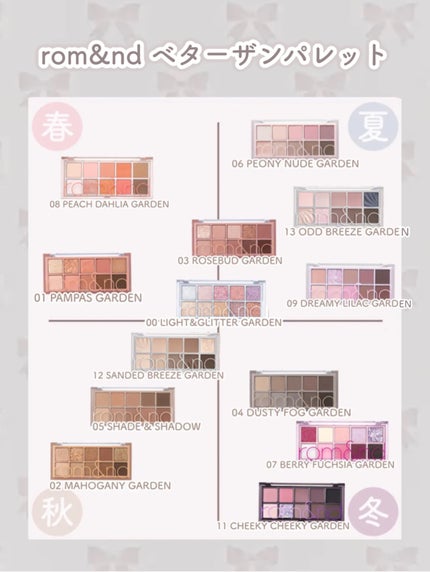 3CE マルチアイカラーパレット/3CE/アイシャドウパレットを使ったクチコミ(8枚目)