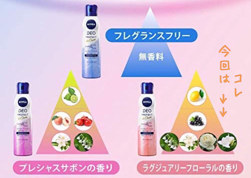 デオプロテクト&ケア スプレー/ニベア/デオドラント・制汗剤を使ったクチコミ(2枚目)