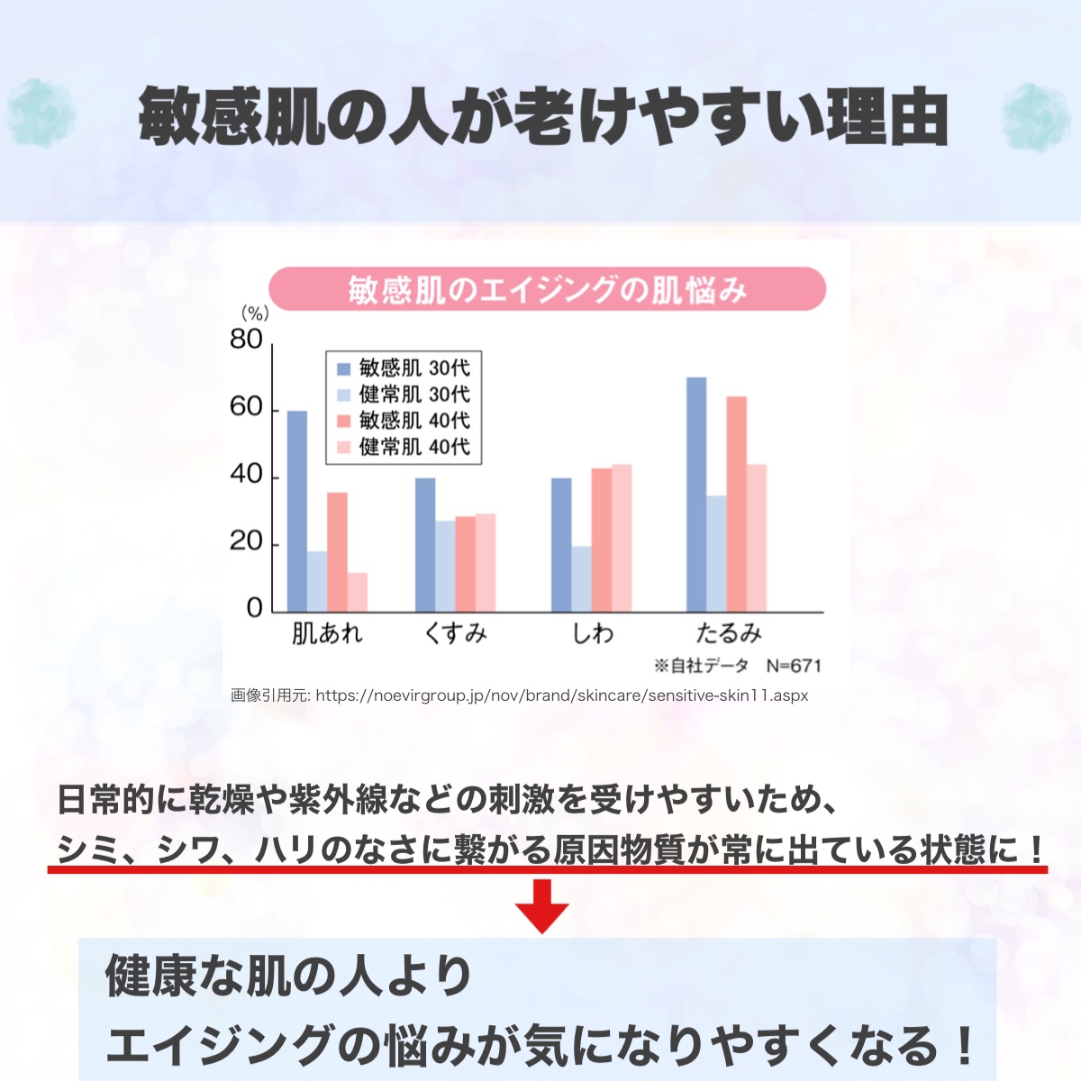 UVミルクEX/NOV/日焼け止めミルクを使ったクチコミ（3枚目）