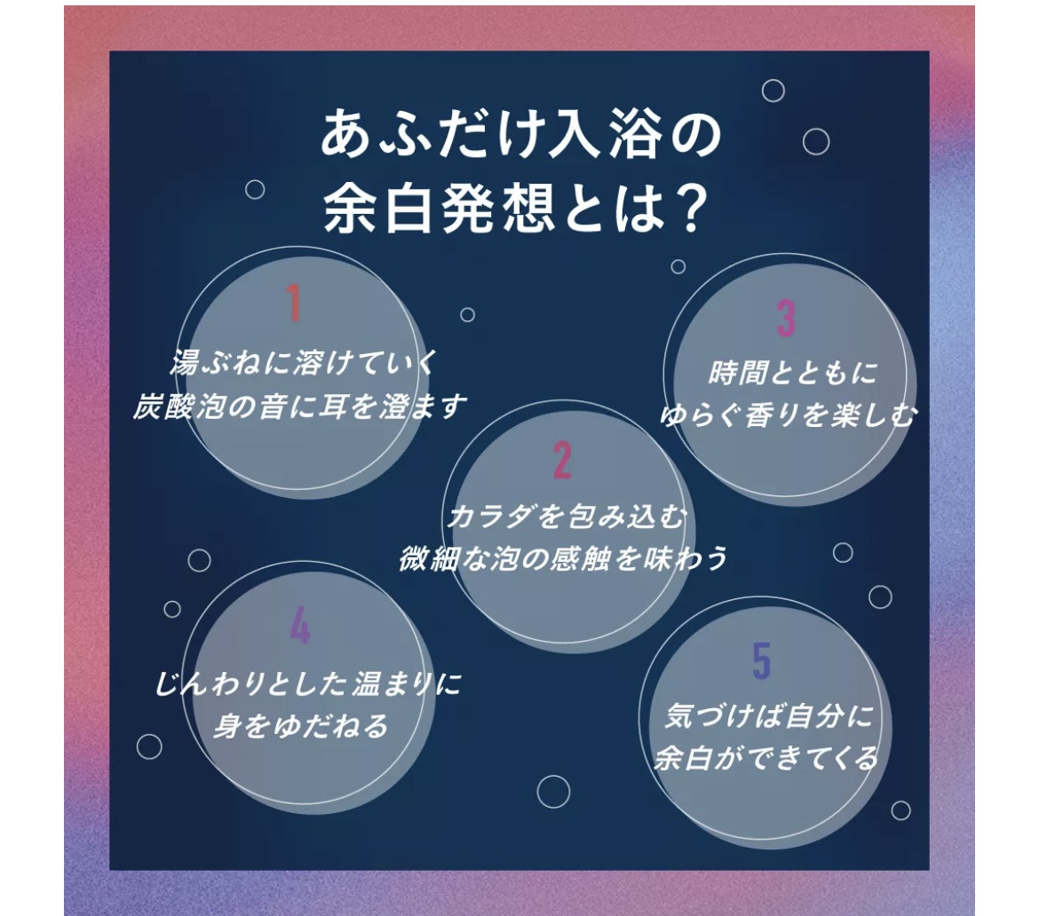バブ あふれるのはきっと、お湯だけじゃない たくらみ シトラス＆ウッディの香り/バブ/炭酸系入浴剤を使ったクチコミ（2枚目）