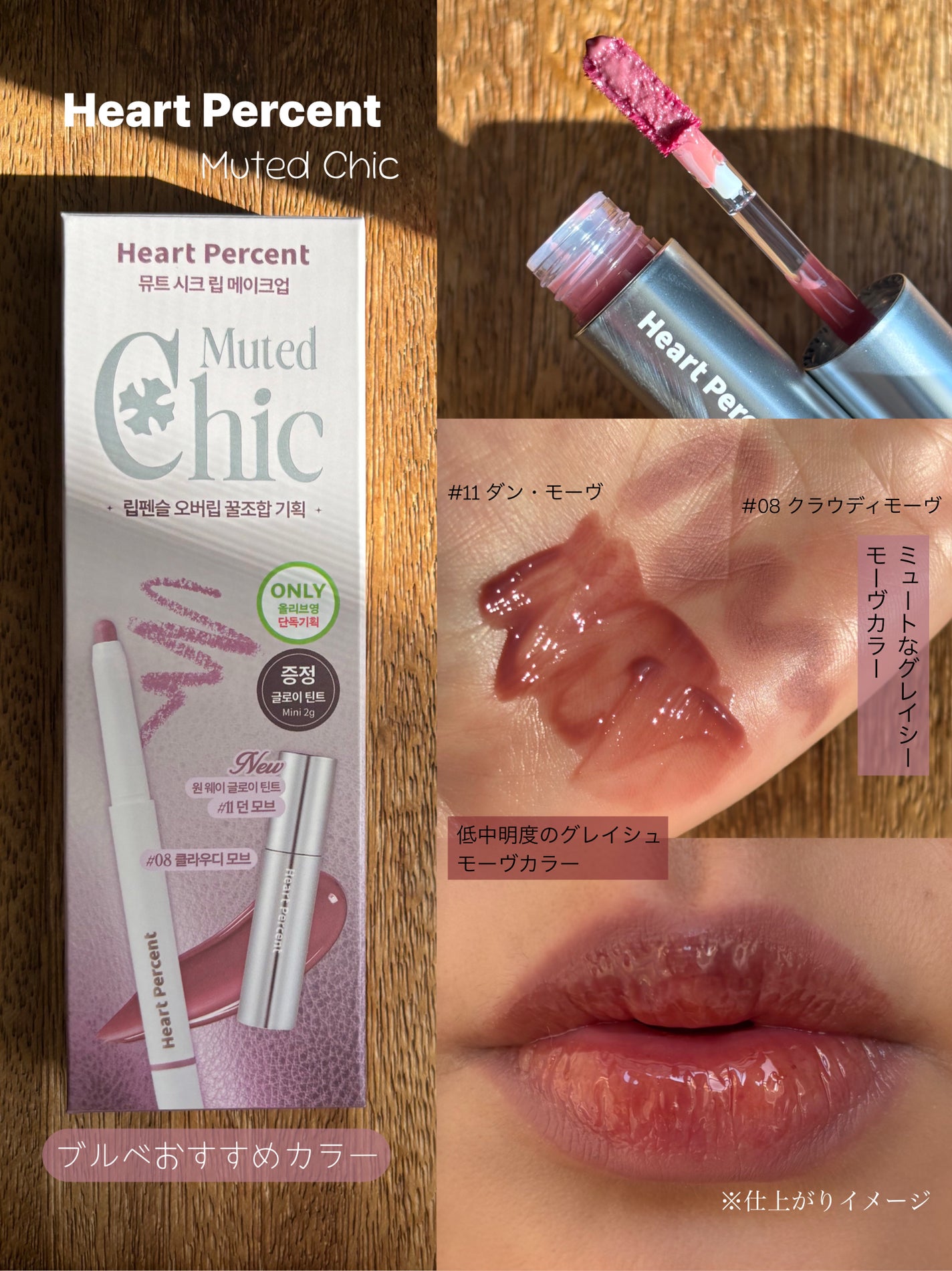 リップペンシル+グロイティントミニ企画セット/Heart Percent/リップティントを使ったクチコミ(6枚目)