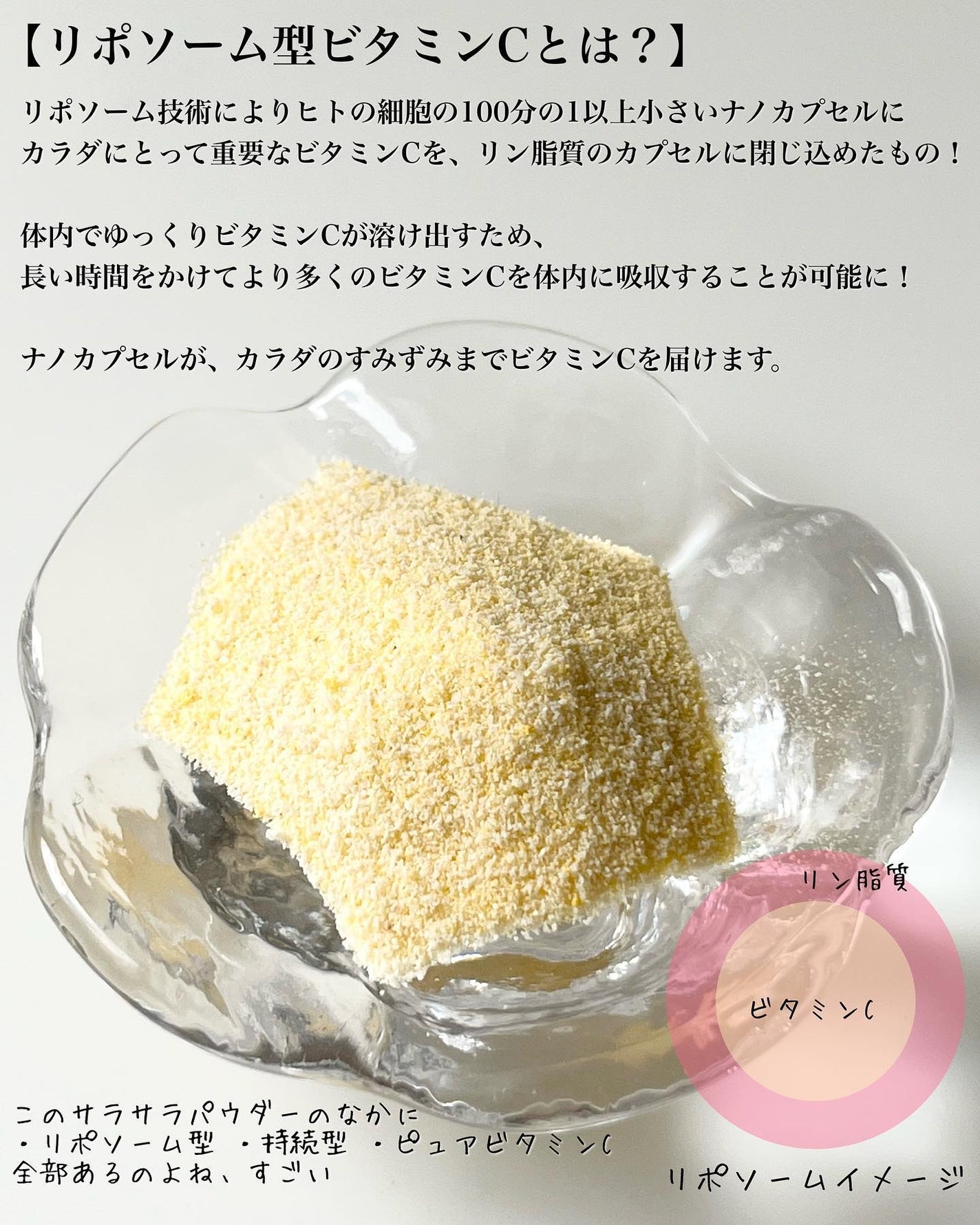 インナーリポショット/オバジ/美容サプリメントを使ったクチコミ(4枚目)