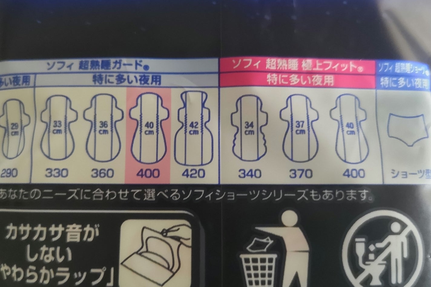 ソフィ 超熟睡/ソフィ/ナプキンを使ったクチコミ(4枚目)