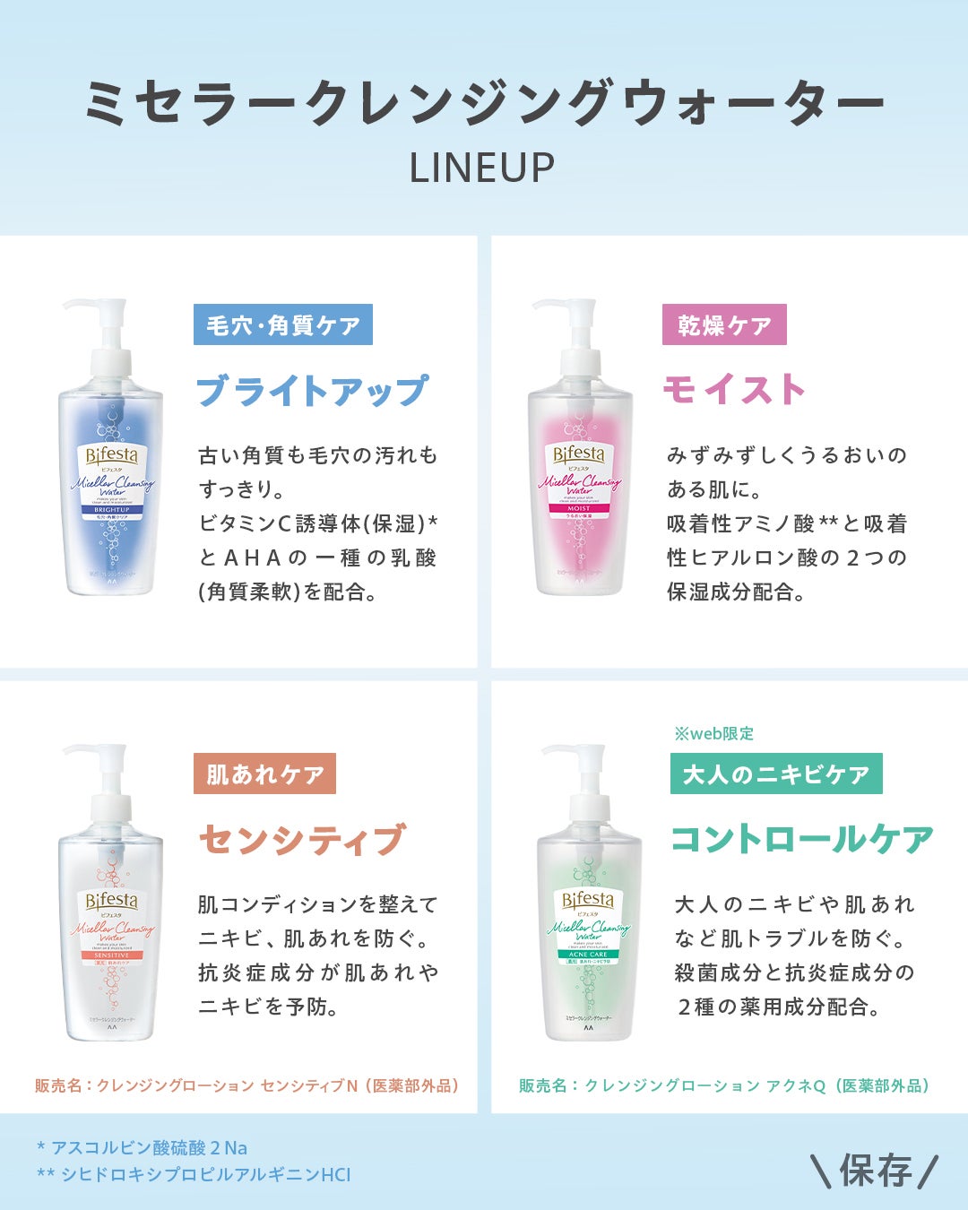 ミセラークレンジングウォーター ブライトアップ/ビフェスタ/クレンジングウォーターを使ったクチコミ(3枚目)