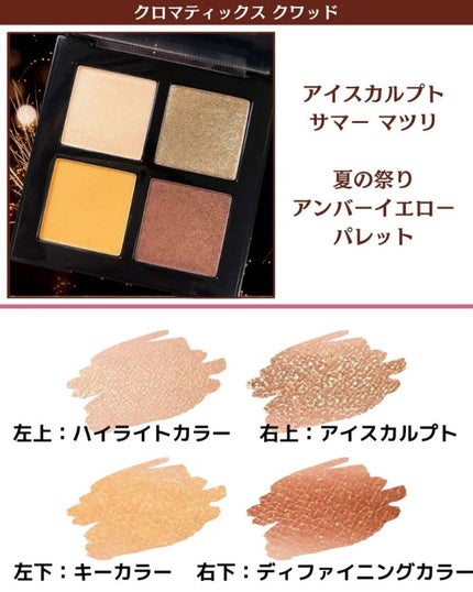 クロマティックス クワッド アイスカルプト サマー マツリ/shu uemura/アイシャドウパレットを使ったクチコミ(2枚目)