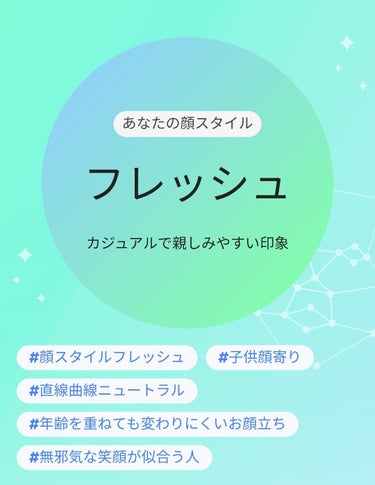 ゆりんご on LIPS 「顔スタイル診断してみました🤗✨すごい細かく診断してくれるんです..」（1枚目）