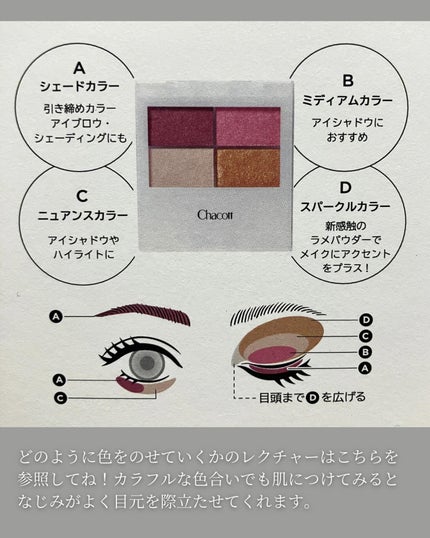 フェイスカラーパレット/チャコット・コスメティクス/アイシャドウパレットを使ったクチコミ(6枚目)