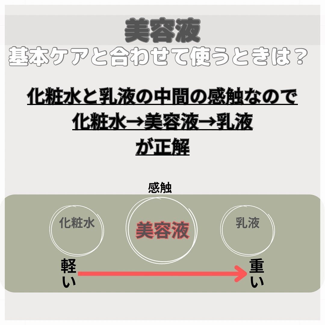 ããðãã©ãã on LIPS ãæ©ãç¥ãããã£ãâŒïžã¹ãã³ã±ã¢ã®äœ¿ãé çª/â¡â¡â¡é£ãããŠæããŠ..ãïŒ5æç®ïŒ