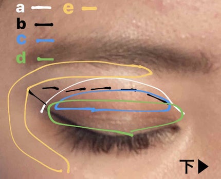 ラスティングリキッドライナー/キャンメイク/リキッドアイライナーを使ったクチコミ(4枚目)