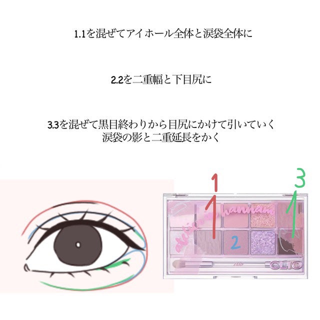 シャープ ソ シンプル ウォータープルーフ ペンシル ライナー/CLIO/ペンシルアイライナーを使ったクチコミ(2枚目)