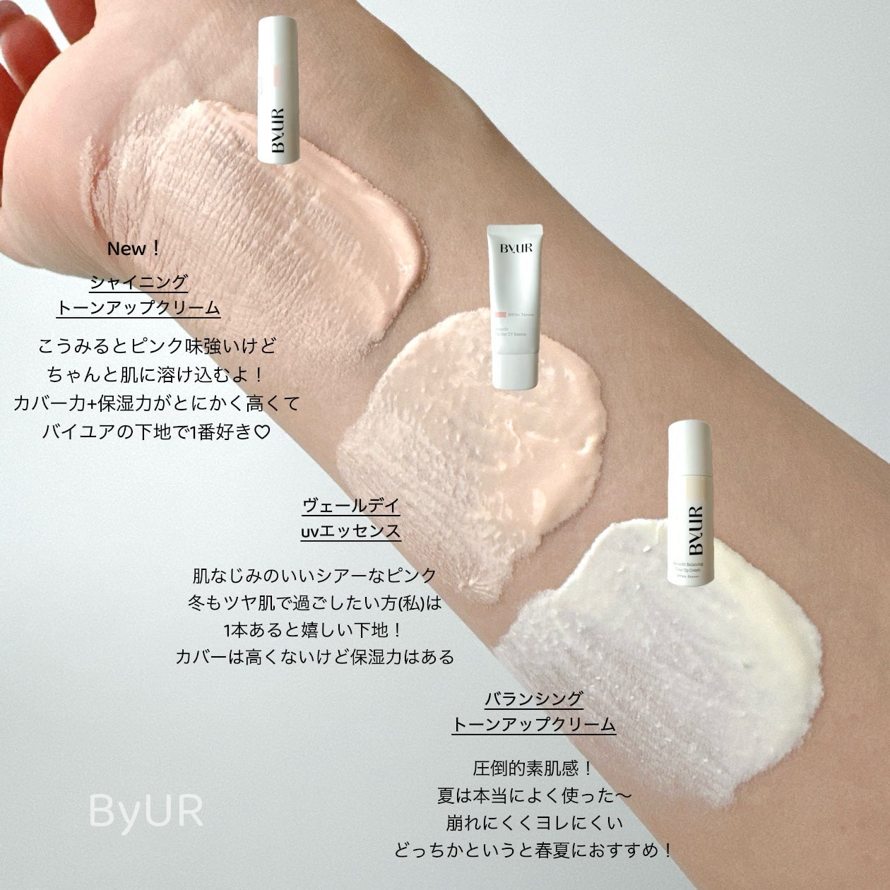 セラムフィット ルースフェイスパウダー/ByUR/ルースパウダーを使ったクチコミ(6枚目)