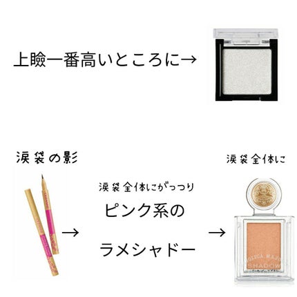 パーフェクトマルチアイズ/キャンメイク/アイシャドウパレットを使ったクチコミ(4枚目)