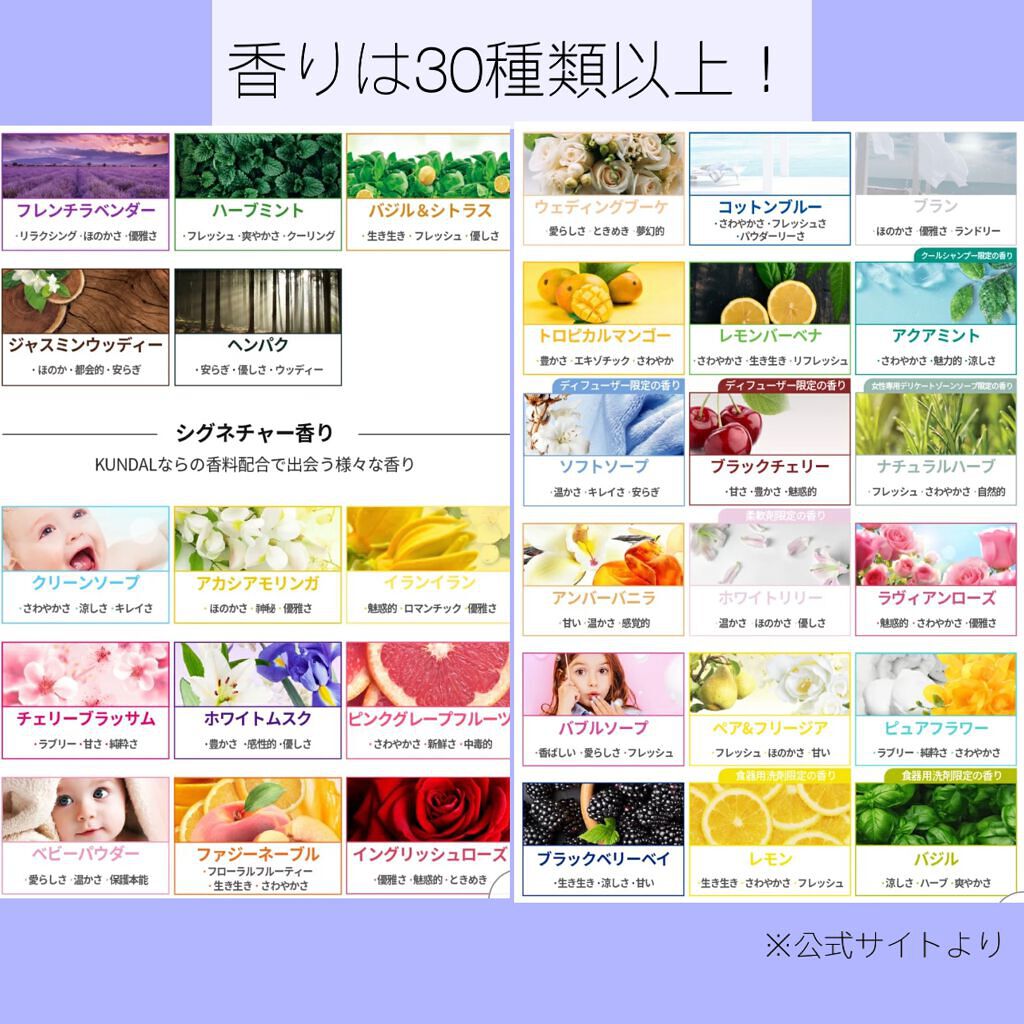 ネイチャーシャンプー/KUNDAL/市販シャンプーを使ったクチコミ(4枚目)