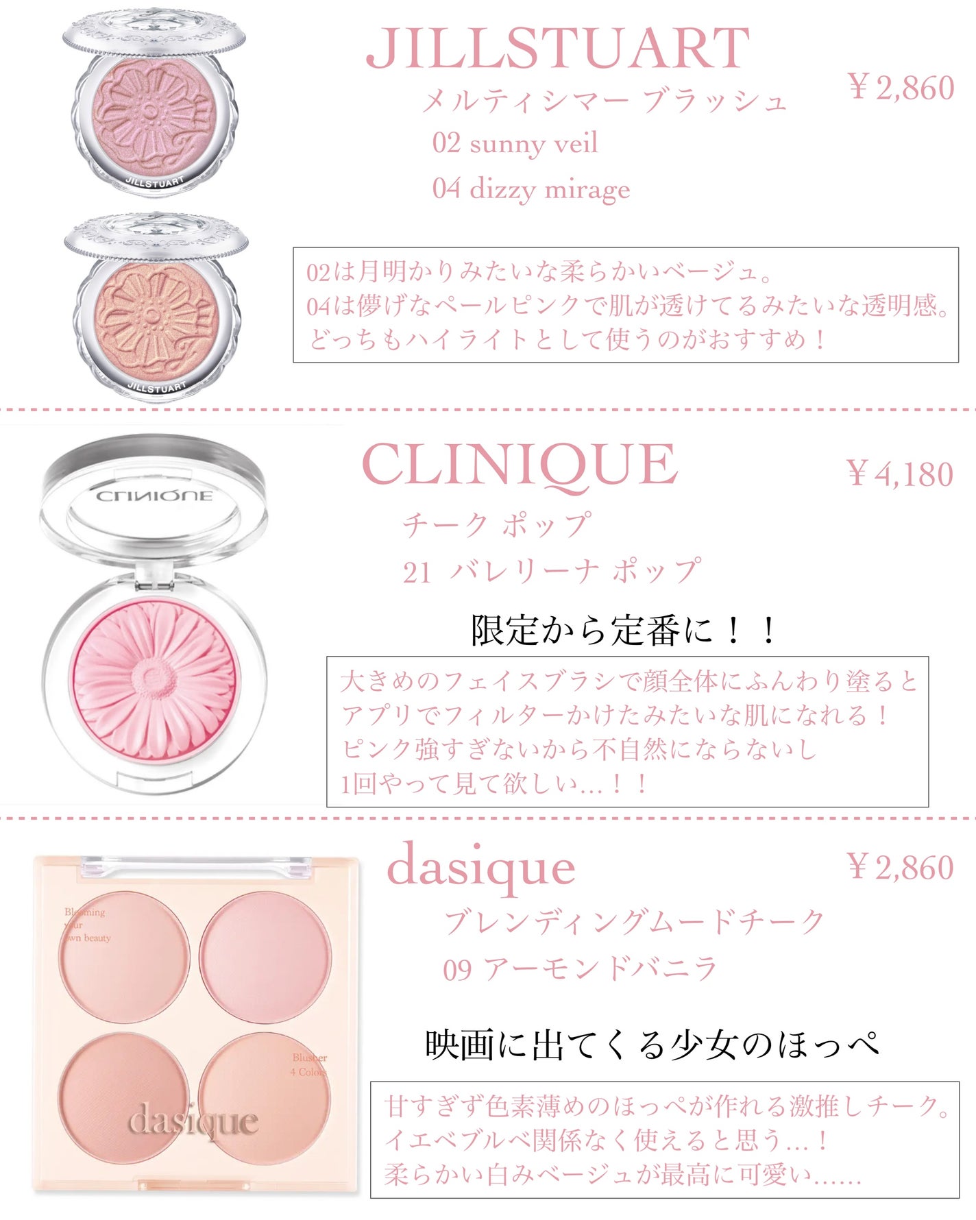 パーフェクトマルチアイズ/キャンメイク/アイシャドウパレットを使ったクチコミ(6枚目)