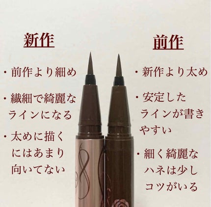 スムースリキッドアイライナー スーパーキープ/ヒロインメイク/リキッドアイライナーを使ったクチコミ(2枚目)