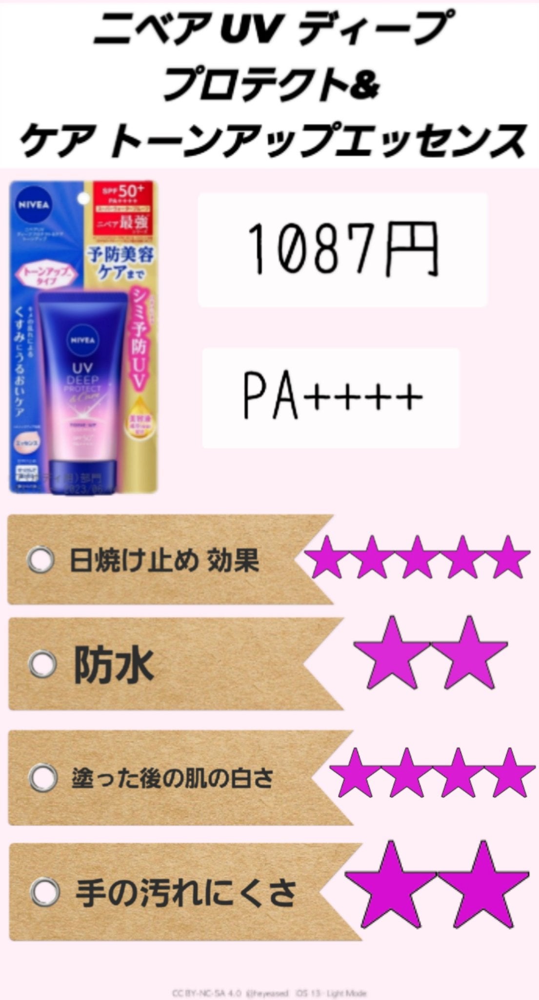 スキンアクア トーンアップUVエッセンス/スキンアクア/日焼け止めクリームを使ったクチコミ(5枚目)