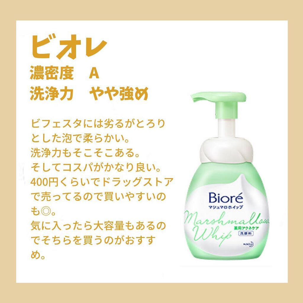 マシュマロホイップ 薬用アクネケア/ビオレ/泡洗顔を使ったクチコミ（3枚目）